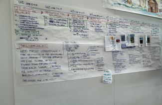 An outline of the latest Blueprint Kentucky project. Photo provided by Haley Simpkins.