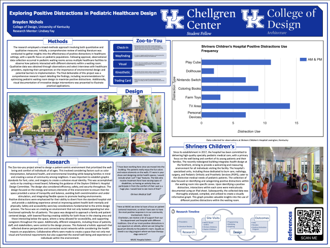 Brayden Nichols research poster